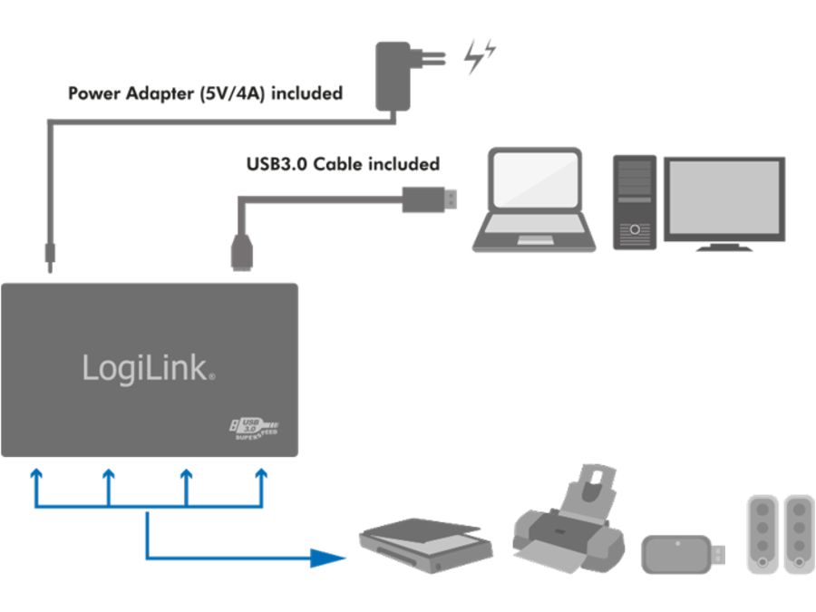 USB 3.0 Hub, 4-port, aluminum, incl. power supply