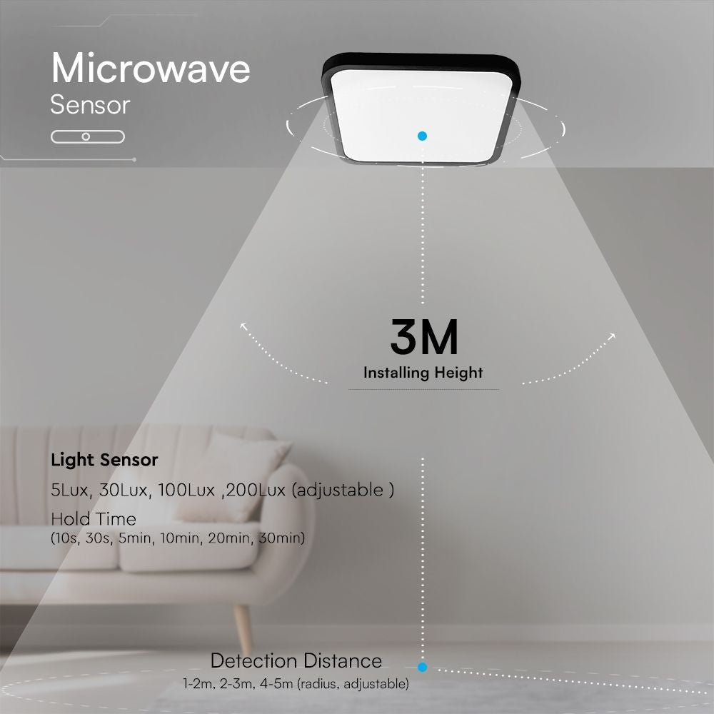 36W LED Dome Loftlampe med Lys Sensor, Samsung Chip, 4000K, Firkantet, Sort Ramme, IP44 Vandtæt