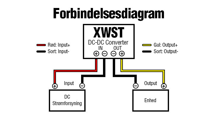 DC-DC Step-up konverter - 9-13Vdc > 13,8Vdc / 8A (110W)