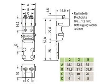 Mont.holder 221-serie klemmemuffe, lodret, snap-in, Sort