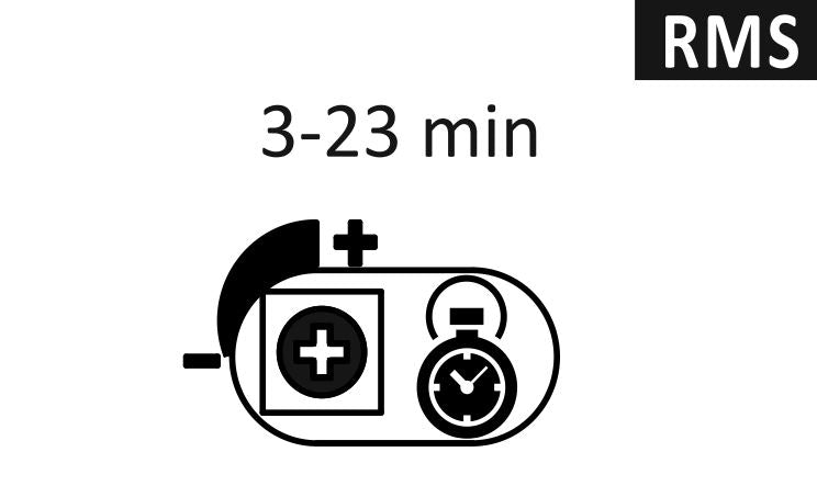 Ventilator - dRim Ø100, Bevægelsessensor, Kugleleje, 8W