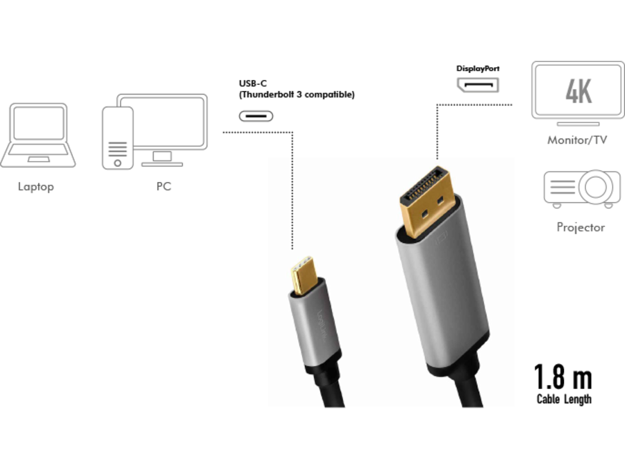 USB-C (han) til DisplayPort (han) kabel, 4K, Alu.sort (1,8m)