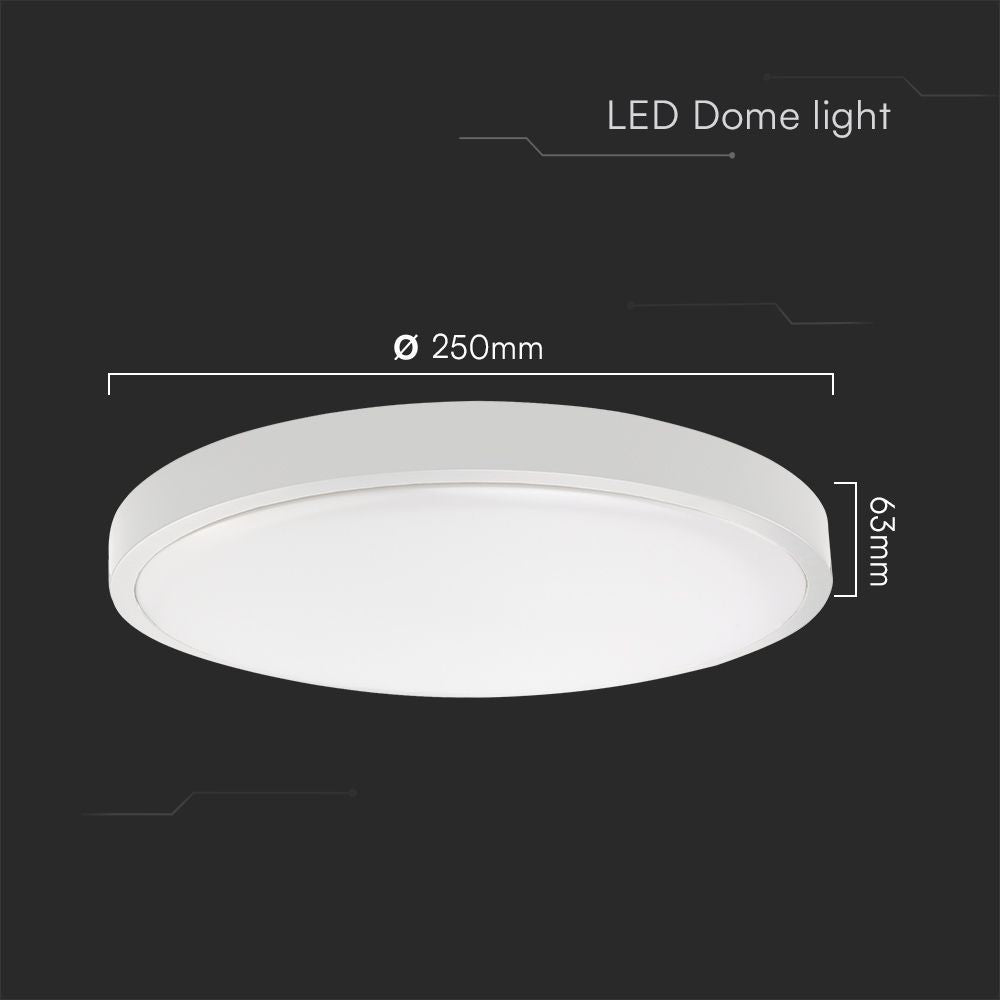 18W LED Dome Lys - Samsung Chip, 3000K, Rund, Hvid Ramme, IP44, 5 års garanti