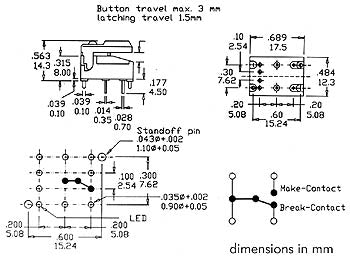SP86-B2-5-1 DIGITAST, Sort, m. rød LED
