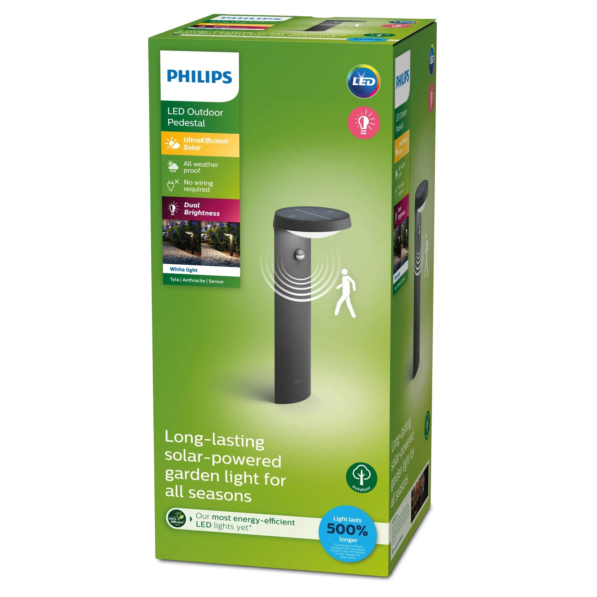 Tyla IR Pedestal AN 1X1.2W 30K SR UE (sensor)