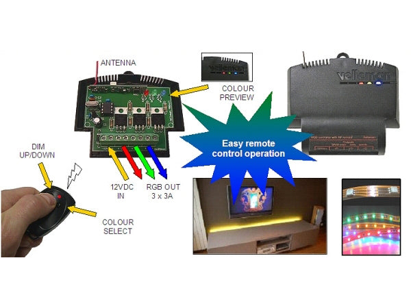VM162 - RGB LED strip styring med RF fjernbetjening