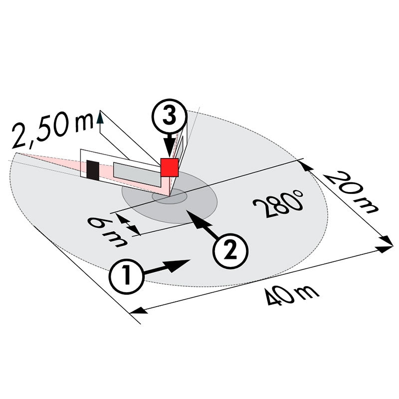 Bevægelsessensor RC-Plus Next N230 - sort