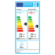 KOMPAKT VARMEPUMPE EASY COMPACT