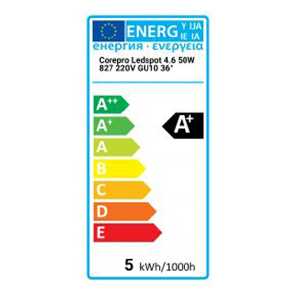 Philips Classic LED 4,6W 2700K 345Lm GU10 36° (A+)