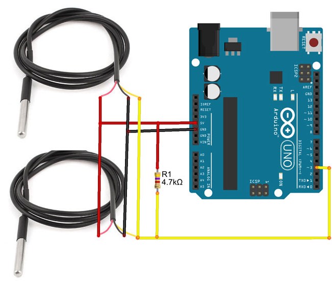 Temperatursensor - DS18B20, vandtæt m. ledn. -55-125°C (1m)
