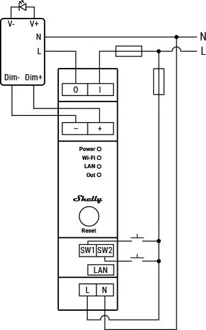Shelly Pro Dimmer 0/1-10V PM