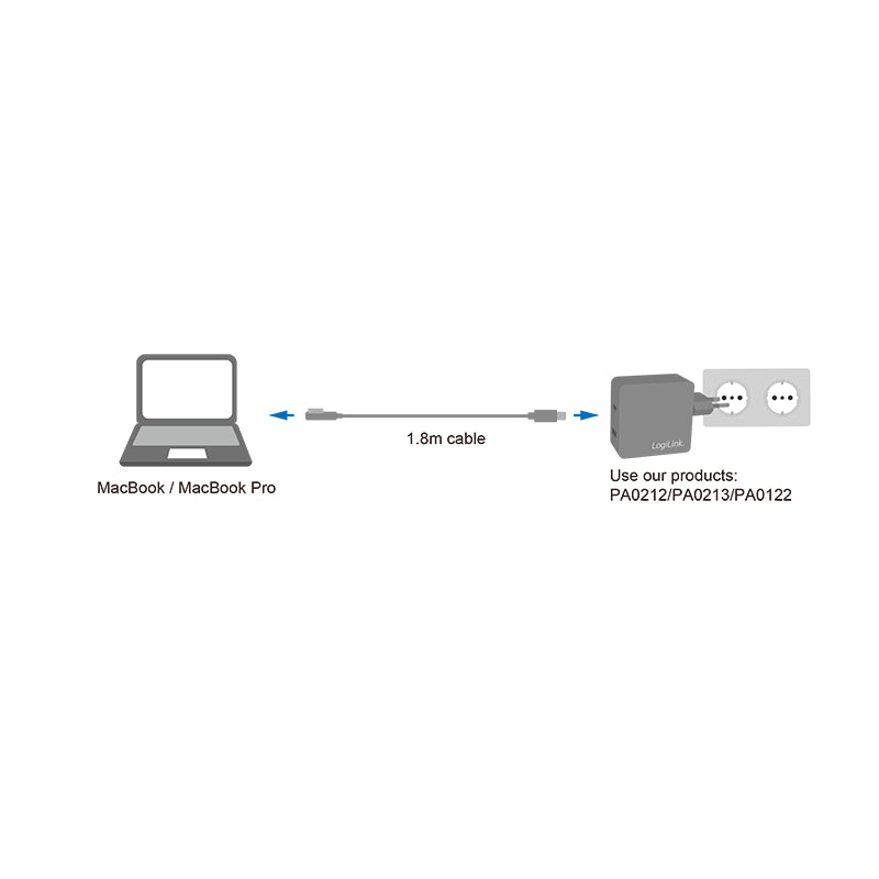 MagSafe 2 opladerkabel - USB-C til MagSafe 2 (1,8m)