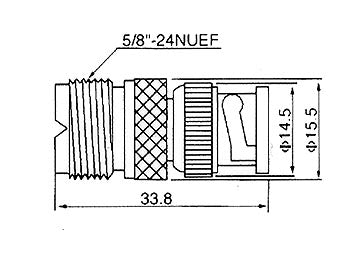 BNC han til UHF(SO-239) hun