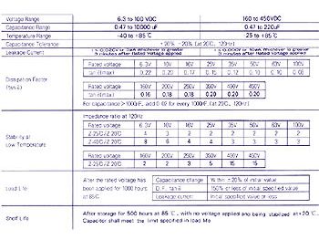 3300uF / 50V lodret elektrolyt (85°C)