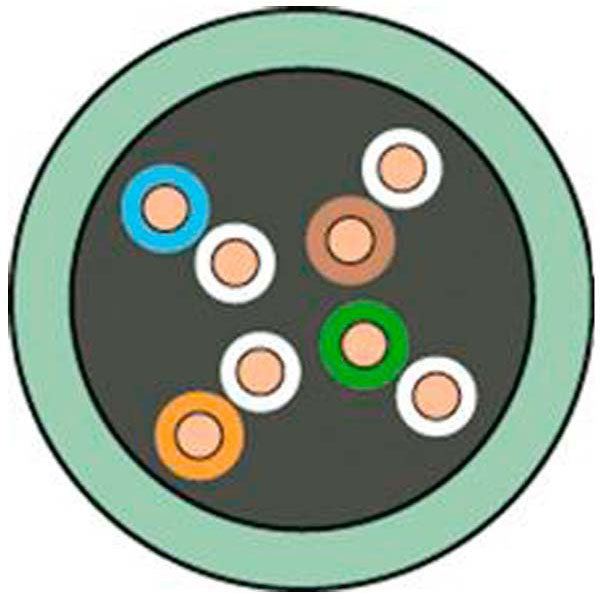 Kabel KAT5E UTP 2X4P LSZH - pr. m.