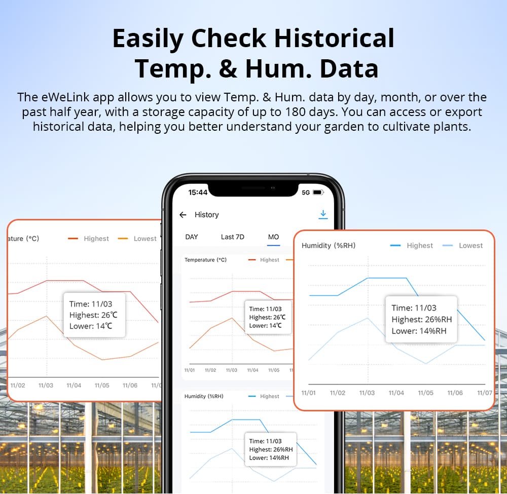 ZigBee SNZB-02WD - Temperatur- og Fugtighedssensor