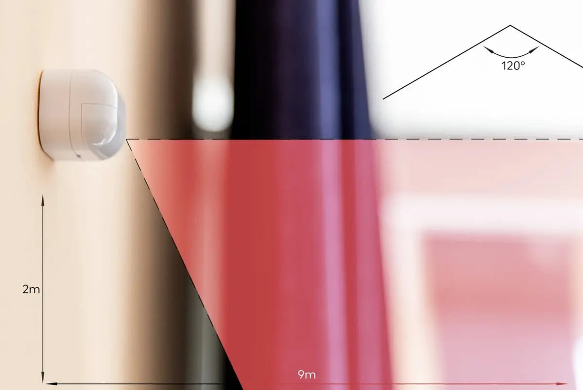 Shelly BLU Motion Sensor - BLE bevægelsessensor