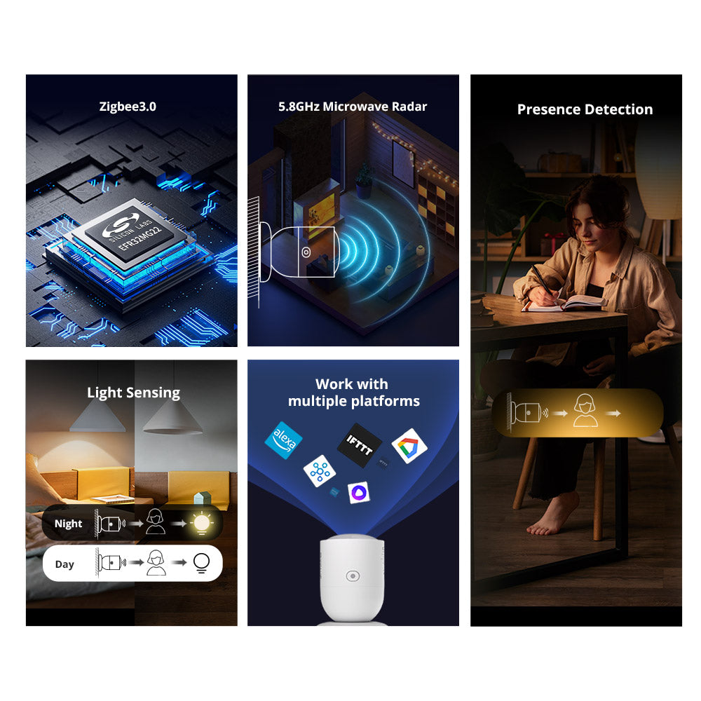 ZigBee SNZB-06P - Trådløs Person- og Lyssensor