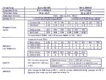 4,7uF / 63V vandret elektrolyt
