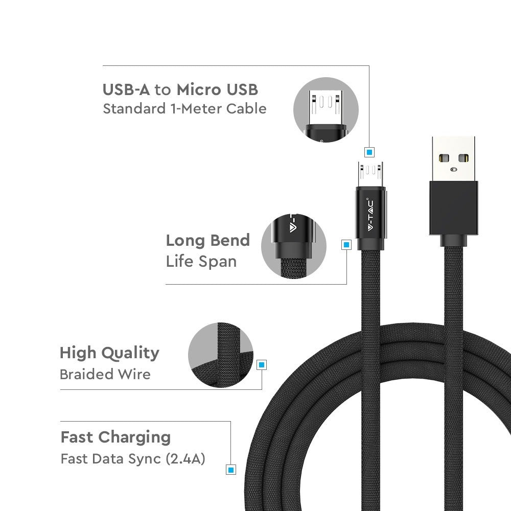 1M Micro USB Fletkabel i Sort Bomuldsstof - Ruby Serie
