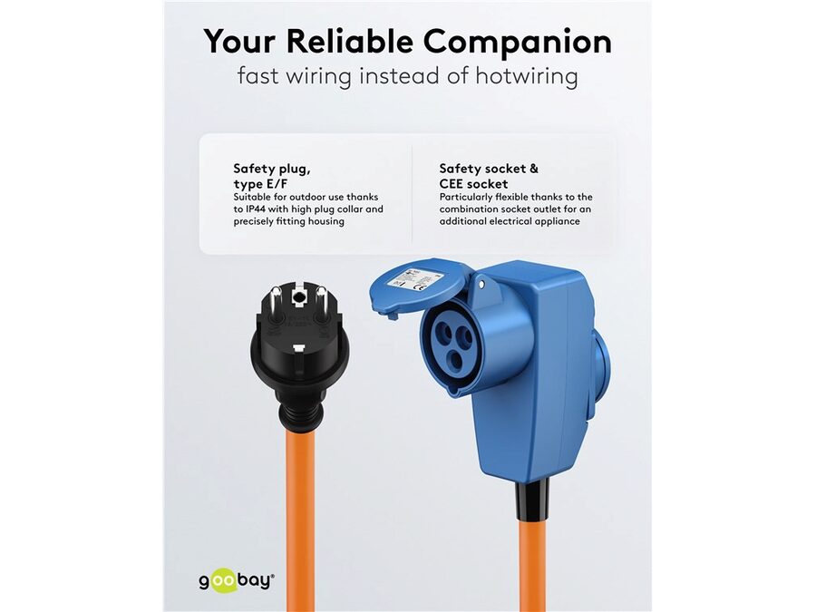 CEE adapterkabel - CEE7/7 han til CEE 3P hun + 1xJord (1,5m)