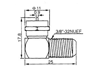 F han til F hun - 90° vinkel