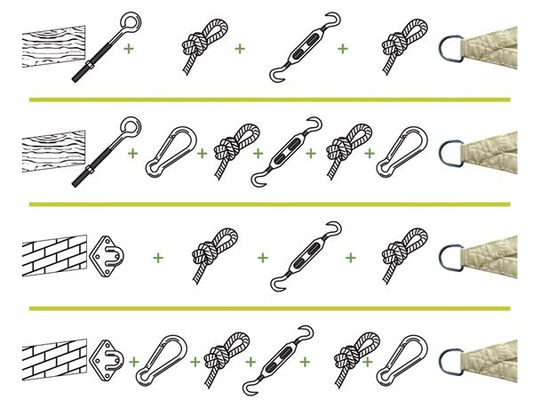 Monteringsæt til solsejl/tørresnor - Bardunstrammer mm. (5m)