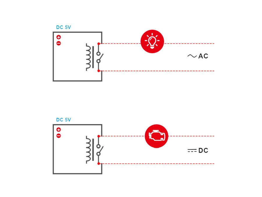 RE5V1C 5V Wi-Fi kontakt - Maks. 10A