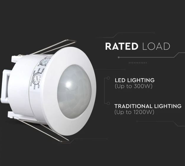 Bevægelsessensor til indbygning - LED venlig, hvid, PIR infrarød, IP20 indendørs
