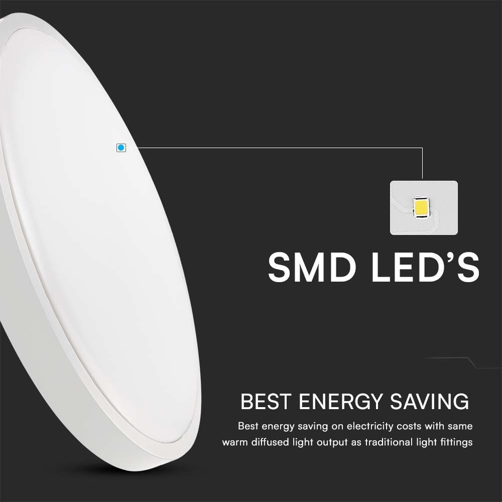 18W LED DOME Lys med Mikrobølge Sensor og Hvid Ramme - 3000K, Rund Form, IP44 Beskyttelse