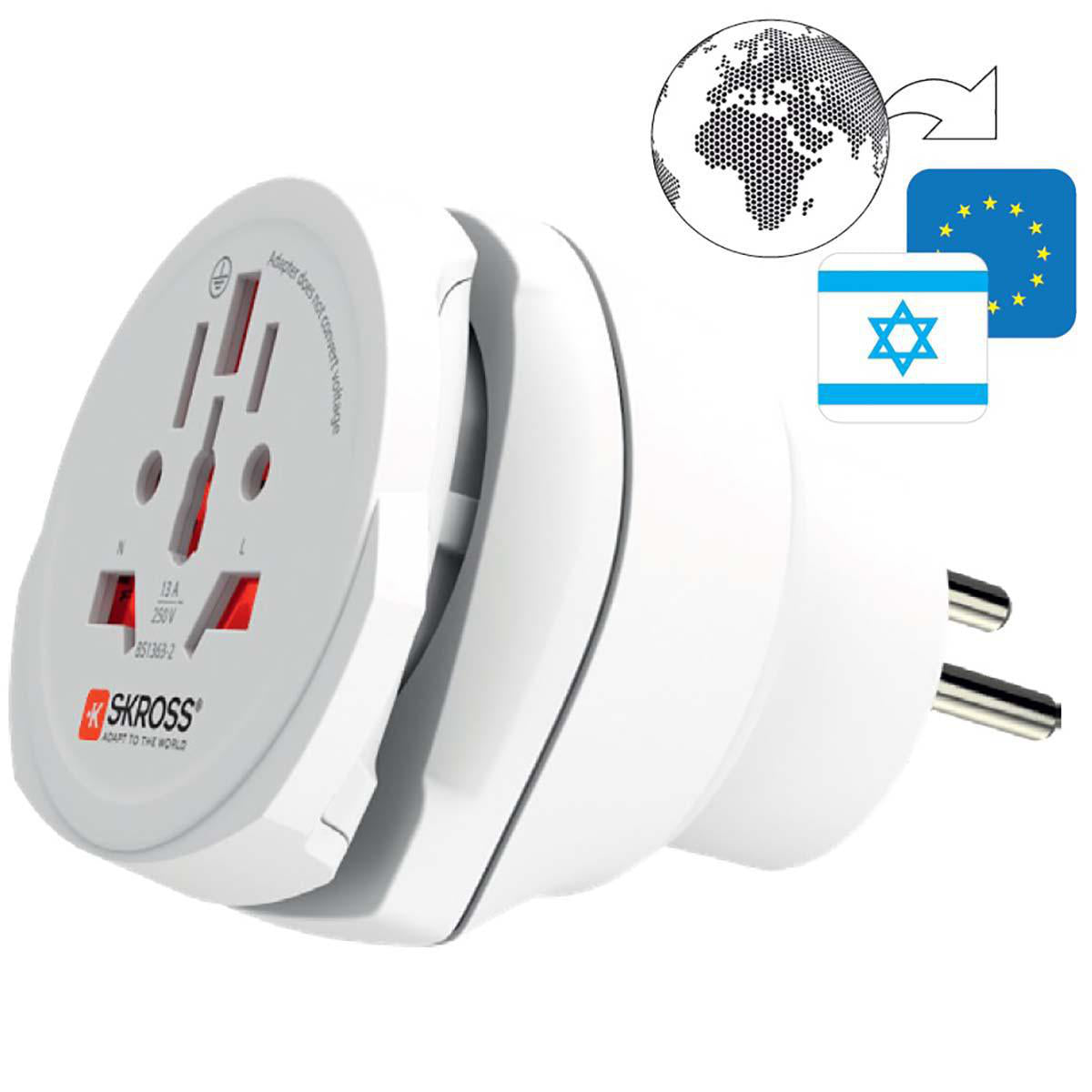 Rejseadapter, Kombi - Verden-til-Israel og Europa, Jordet