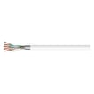 Funktionssikker Kabel FIREFIT Flex skærmet 1x2x1mm2 afmåling