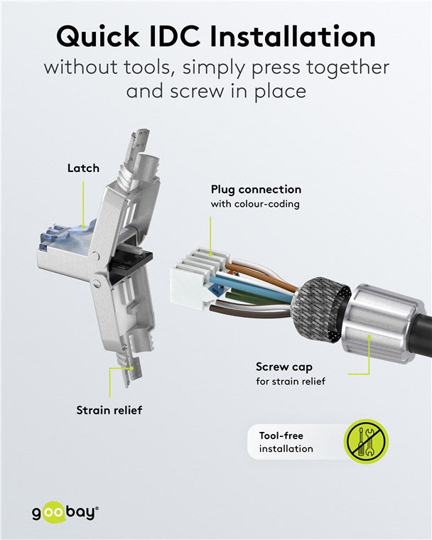 RJ45 modularstik m. trækaflastning - CAT6a STP (værktøjsfri)