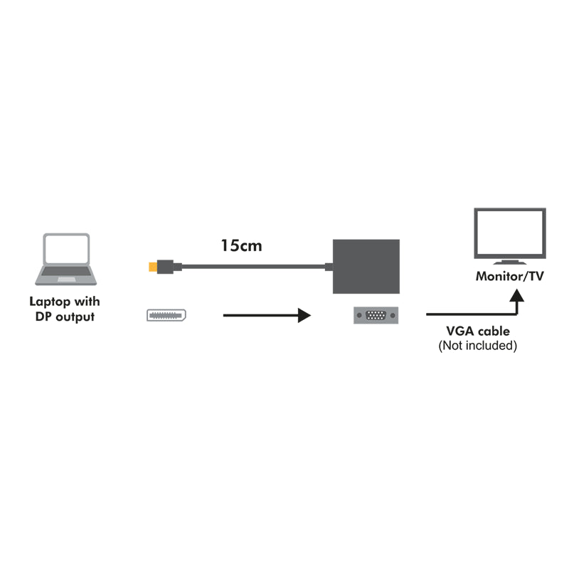 DisplayPort adapter - DP han til VGA hun (0,2m)