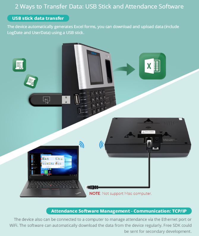 Tidsregistreringssystem m. fingeraftrykslæser, kode og RFID