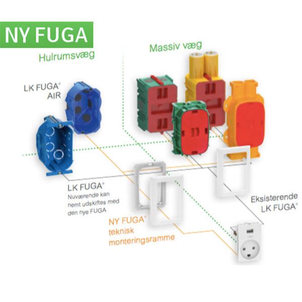 LK Fuga Air indstøbningsdåse 2½ modul