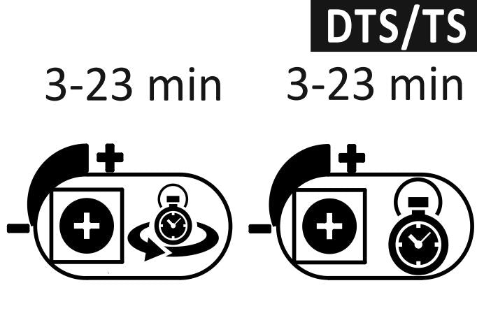 Ventilator - dRim Ø125, Forsink. timer sensor, Kugleleje 10W
