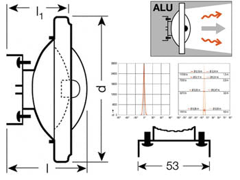 AR111 halogenpære - 6V / 35W, 4° SSP, G53 (3000h)