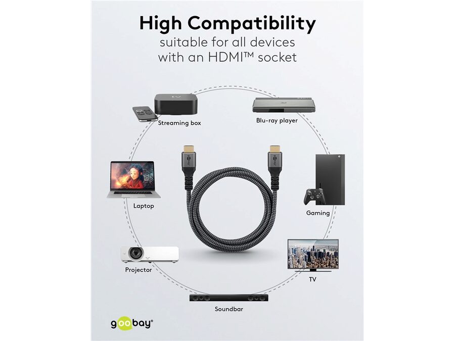 Ultra High Speed HDMI 2.1 Kabel - 8K/60Hz - Grå (1m)