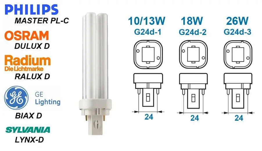 Osram Dulux D 10W/830 G24D (A)