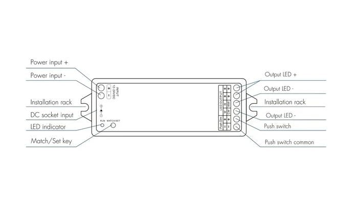 LEDlife rWave CCT controller - Tuya Smart/Smart Life, Push-dim, 12V (60W), 24V (120W)