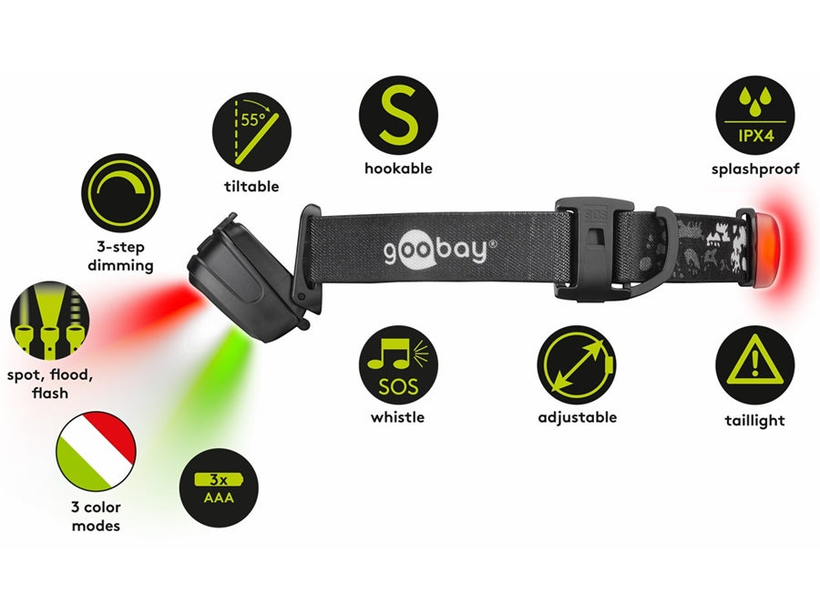 LED Pandelampe - High Bright 240