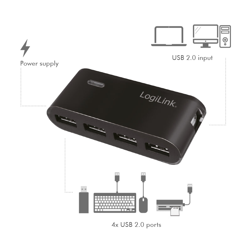 USB 2.0 HUB - 4 porte, inkl. 2A strømforsyning