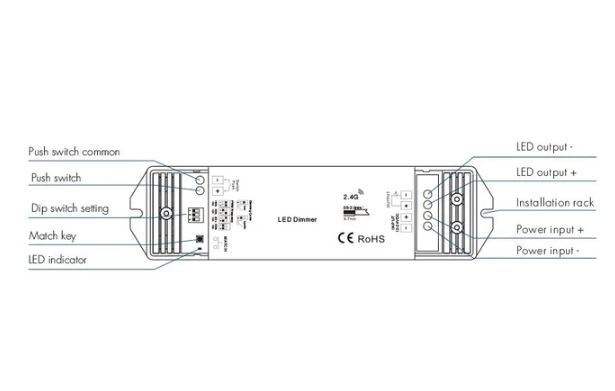 LEDlife rWave dæmper med fjernbetjening