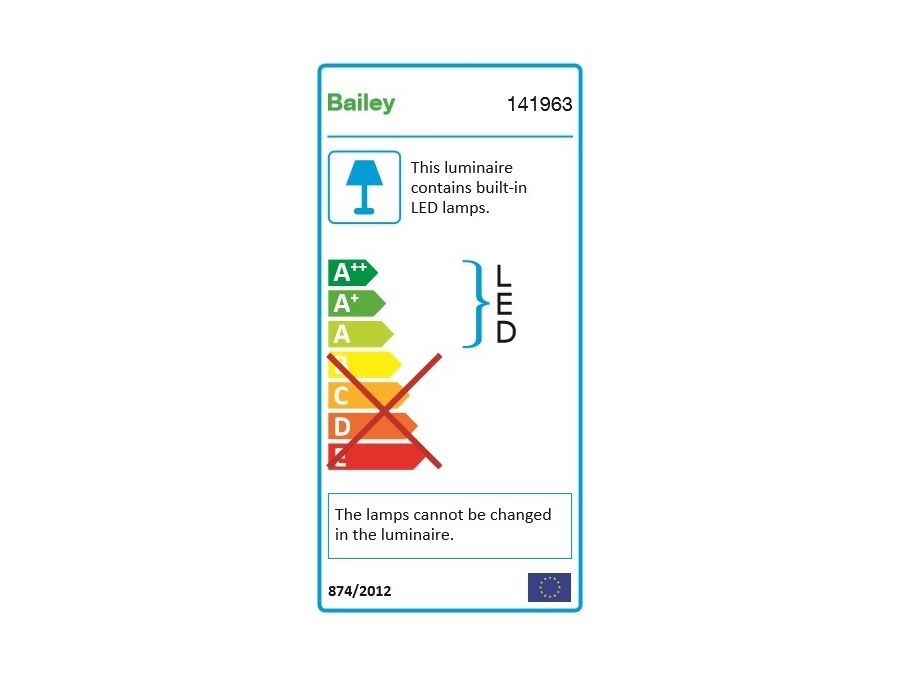 LED stripsæt (IP20) - RGBW, fjernbetjening + strømfors. (3m)