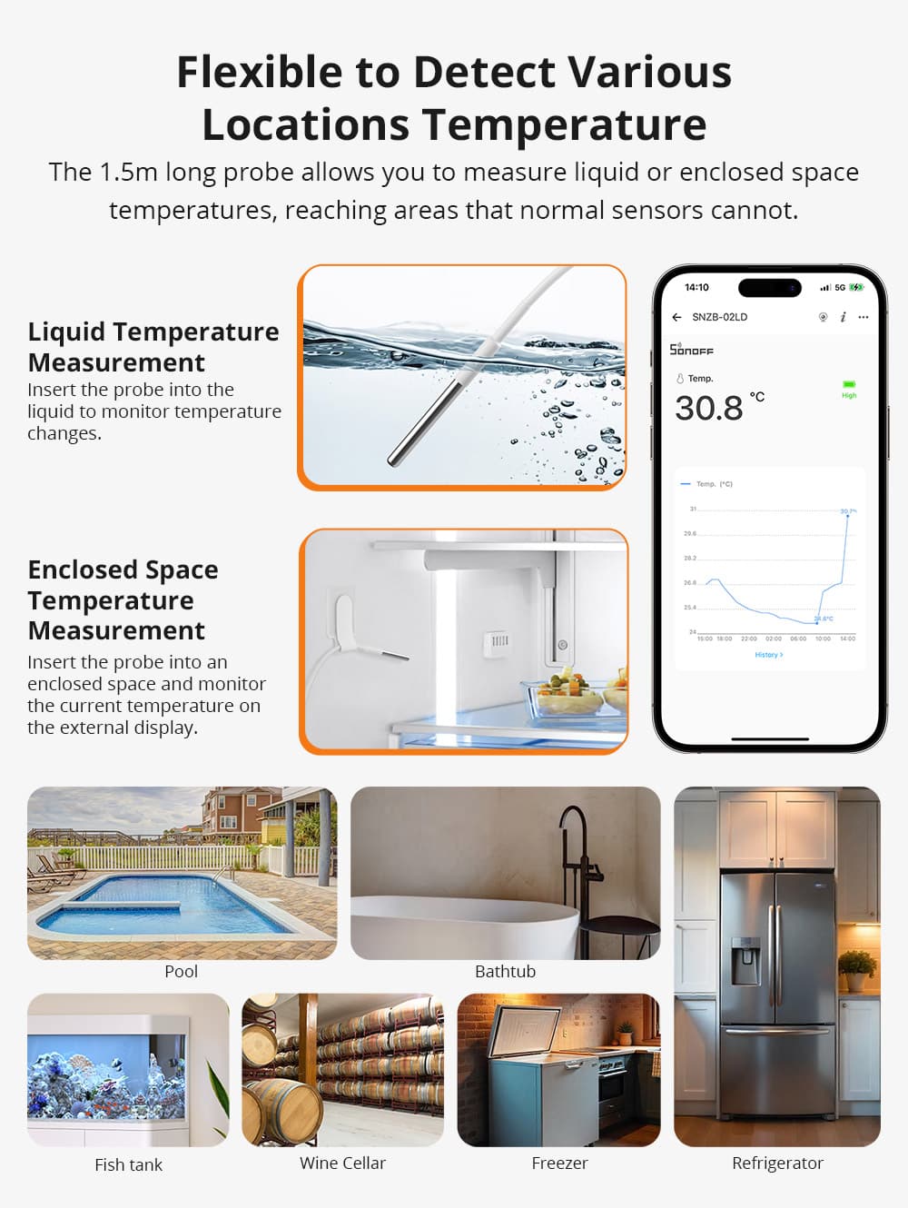 ZigBee SNZB-02LD - Smart termometer med probe (IP65)