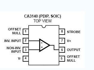 CA3140 Operationsforstærker - 4,5MHz, 4-36V, 1 kanal (DIP8)