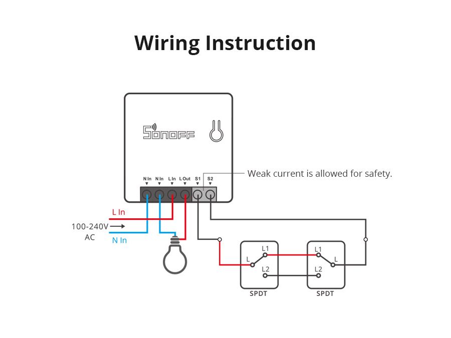 Zigbee ZBMini - 2-vejs Smart Switch