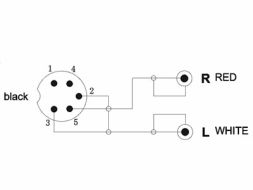 Audiokabel - 5 pol DIN han til 2 x RCA(Phono) han (1,5m)