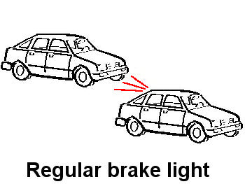 MK178 - Den tredie bremselygte (blinker)